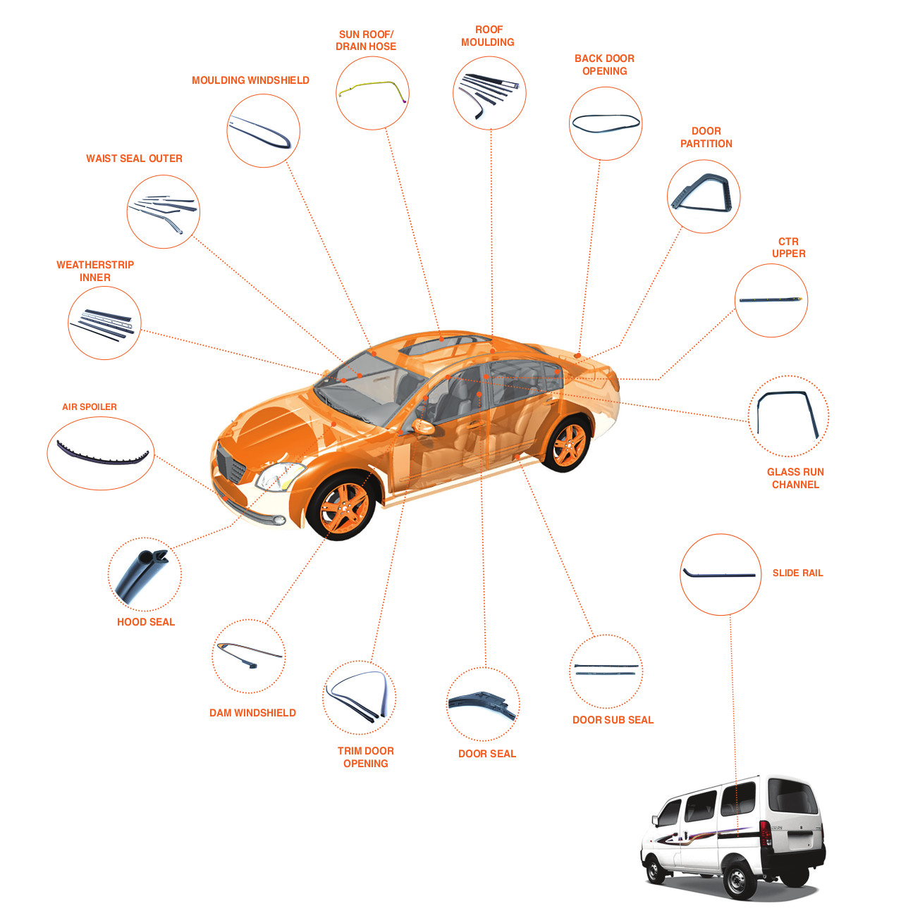 Injection Parts